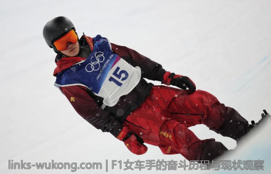 F1女车手的奋斗历程与现状观察